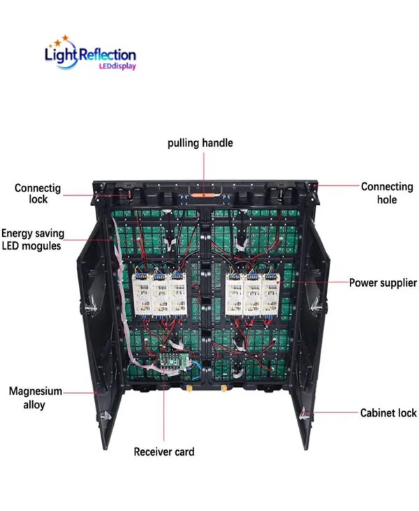 960 series stadium led display